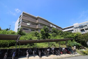 カルム千里山土井Ｃ棟の物件外観写真